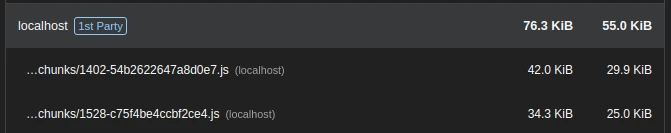 Lighthouse report